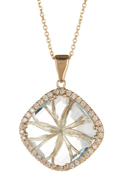 Blue Topaz Pendant Necklace