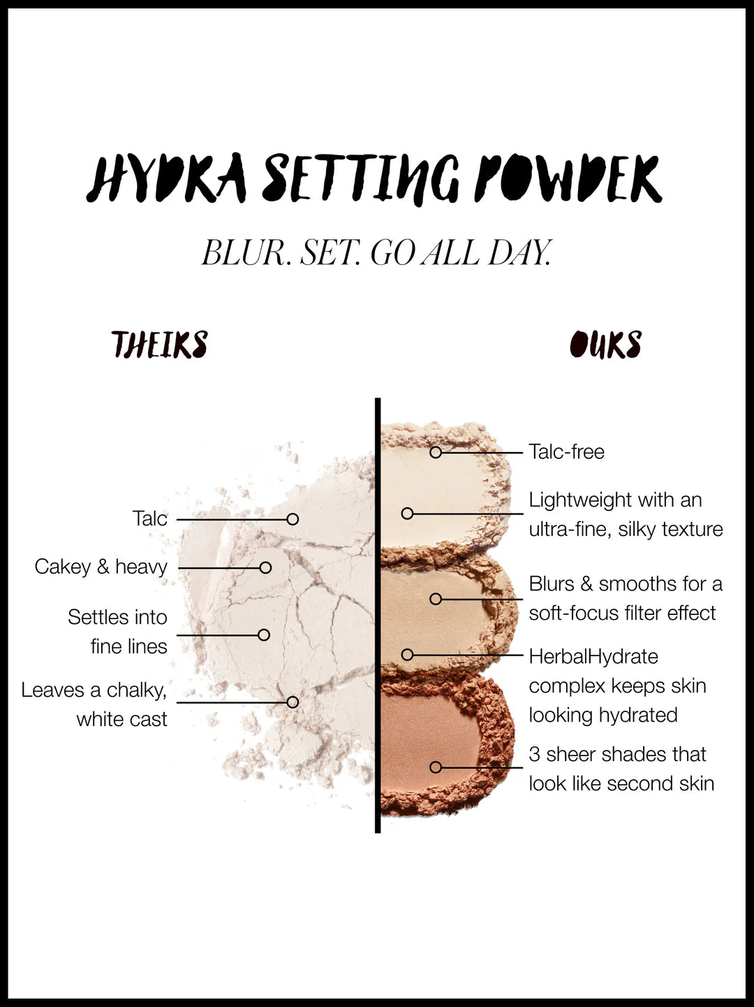 Hydra Setting Powder